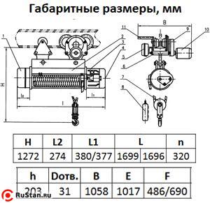 Таль электрическая TOR ТЭК (CD) г/п 5,0 т 24 м фото №3 Таль электрическая TOR ТЭК (CD) г/п 5,0 т 24 м фото №3