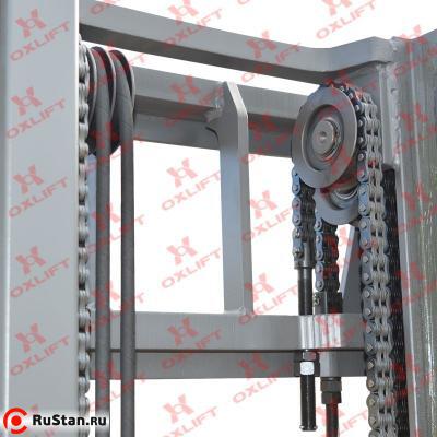 Ричтрак с площадкой для оператора TFA20-55 OXLIFT фото №3 Ричтрак с площадкой для оператора TFA20-55 OXLIFT фото №3