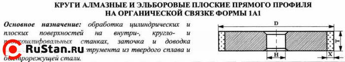 Круг алмазный 1А1(плоский прямого профиля) 200х20х3х32 АС4 125/100 100% В2-01 163,0 карат фото №1