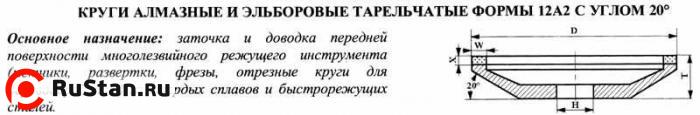 Круг алмазный 12А2-20град (тарельчатый) 125х 6х2х16х32  АС4  80/63 100% В2-01 19,7 карат фото №1