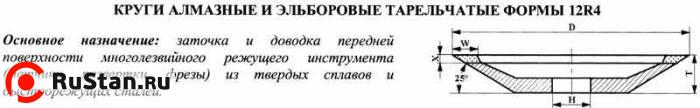 Круг алмазный 12R4 (тарельчатый) 125х3х2х13х32 АС4 160/125 100% В2-01 12,0 карат фото №1 Круг алмазный 12R4 (тарельчатый) 125х3х2х13х32 АС4 160/125 100% В2-01 12,0 карат фото №1