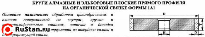 Круг алмазный 1А1(плоский прямого профиля) 200х10х5х76 АС6 160/125 100% В2-01 135,0 карат фото №1 Круг алмазный 1А1(плоский прямого профиля) 200х10х5х76 АС6 160/125 100% В2-01 135,0 карат фото №1
