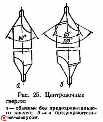 Сверло d  8,0х 25,0х100,0х11,5 центровочное Р18, двухстороннее, тип В (с предохр. конусом) вышл. проф. DIN333 "CNIC" фото №1