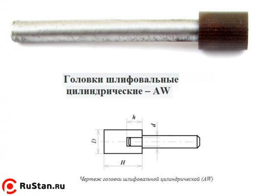 Головка алмазная цилиндрическая d20,0х 8х20х80мм AW(ГЦ) SSD-2(АС4) 160/125 100% В2-01 с хвостовиком "CNIC" фото №1 Головка алмазная цилиндрическая d20,0х 8х20х80мм AW(ГЦ) SSD-2(АС4) 160/125 100% В2-01 с хвостовиком "CNIC" фото №1