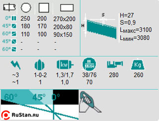 Ручной ленточнопильный станок BASIC 270/60 фото №2 BASIC 270/60 фото №2