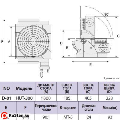 Стол универсальный поворотно-наклоняемый HUT-300 - характеристика фото №2 HUT-300 фото №2