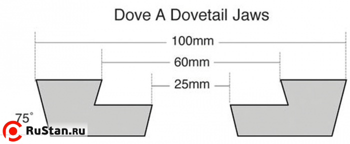 Кулачки типа A фото №2 Кулачки типа A фото №2