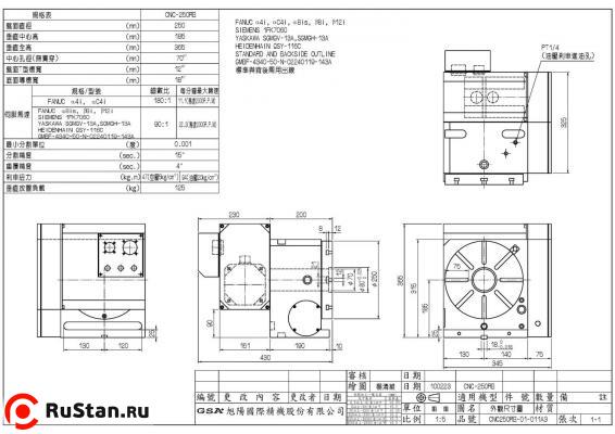 Размеры стола CNC-250RB фото №2 Размеры стола CNC-250RB фото №2