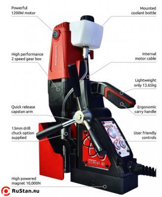 Rotabroach Element 40 узлы станка фото №3 Rotabroach Element 40 узлы станка фото №3