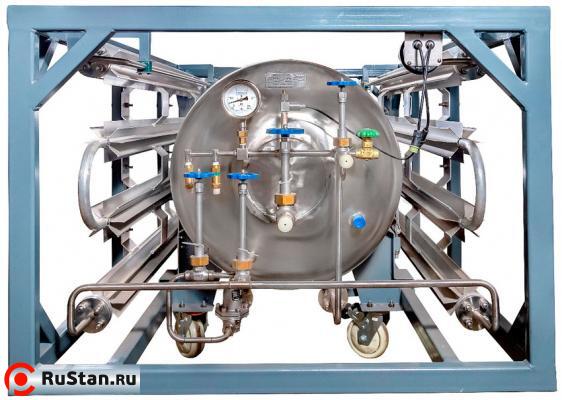 Газификатор ГХК-0,5-2,5-60 фото №3 Газификатор ГХК-0,5-2,5-60 фото №3