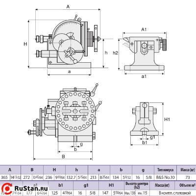Головка делительная полууниверсальная BS-2 - характеристика фото №2 BS-2 фото №2