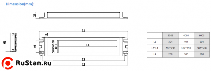 Габариты LED M9P фото №3 Габариты LED M9P фото №3