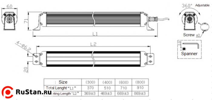 Светильник станочный светодиодный LED M9R фото №4 Светильник станочный светодиодный LED M9R фото №4