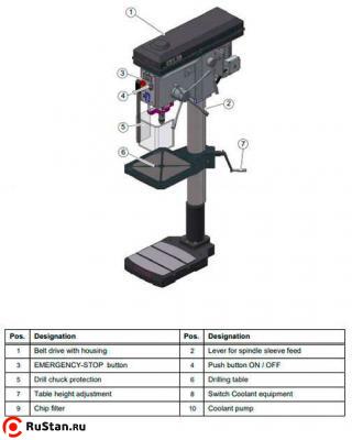 Вертикально-сверлильный станок OPTIdrill B34H фото №5 OPTIdrill B34H фото №5