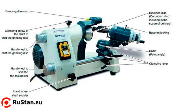 Узлы OPTIgrind GH 20 T фото №13 Узлы OPTIgrind GH 20 T фото №13