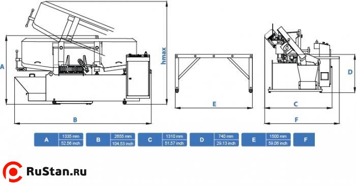 PSM 350 U CUTERAL фото №3 PSM 350 U CUTERAL фото №3