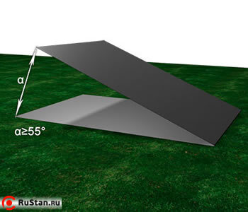 с помощью листогиба ЛГМ лист профиля загнут до внутреннего угла равного 55гр. фото №3 ЛГМ 6х1600 фото №3