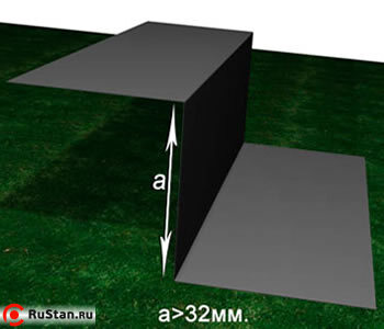 Листогибочная машина без труда загнёт стальной лист в любом направлении. фото №6 ЛГМ 6х1600 фото №6