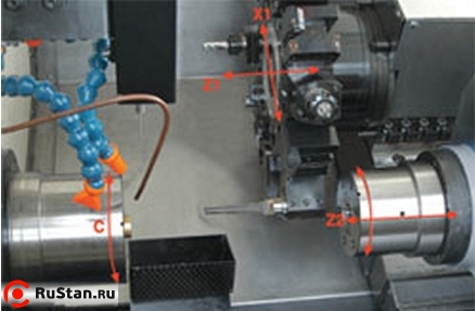 Токарный станок с ЧПУ JCL-60TSM с противошпинделем - фото 4 фото №5 JINN FA JCL-60TSM фото №5