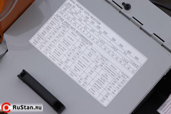 Ленточнопильный станок VISPROM PPK-230V фото №9 VISPROM PPK-230V фото №9