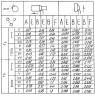 Таблица скоростей трубонарезного станка 1А983  миниатюра №7