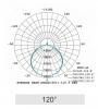 LED LHBL-150W миниатюра №5