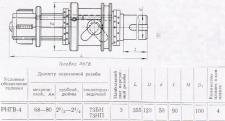 Головка резьбонарезная РНГВ-4МК д/внутр. резьб М 68-80мм с шагом 1-3мм