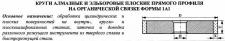 Круг алмазный 1А1(плоский прямого профиля)  50х16х3х16 SSD-2(АС4) 100/80 100% В2-01 31,0 карат 