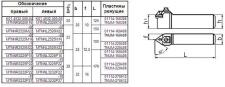 Резец Контурный 25х25х150 (MTNNL-25 25-М22) с 3-х гр. пласт. Т15К6 левый