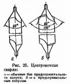 Сверло d  1,0х4,0х35,5х1,9 центровочное Р18, двухстороннее, тип В (с предохр. конусом) вышл. проф. DIN333 