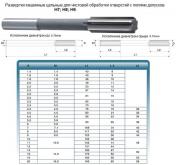 Развертка d 18,0 Н9 ц/х машинная цельная Р6М5 (56х182) (Ошибочно промаркированы  9ХС)