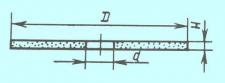 Круг Отрезной 175х1,0х32 14А 16Н СТ1(вулканитовый)